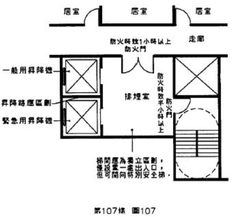 無窗戶居室定義|建築技術規則建築設計施工編§87 相關法條